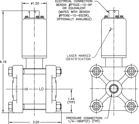 Model 177 Dimensional Data