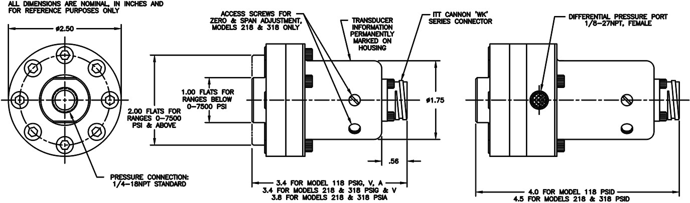Model 318 Pressure Transmitter